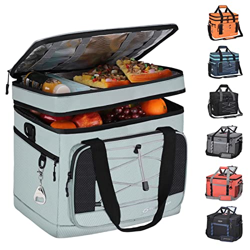 Best Car Coolers for Travel