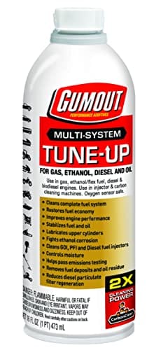 Best Car Fuel Additives for Performance