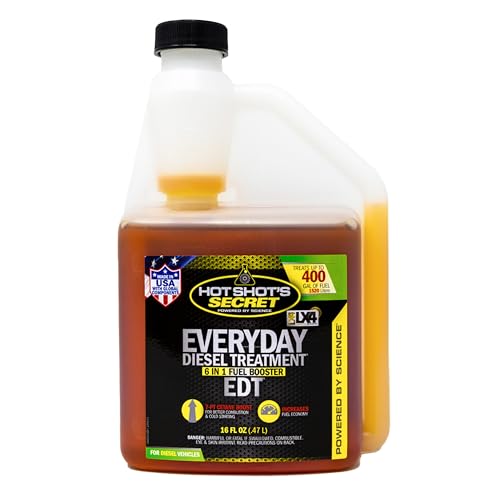 Best Diesel Fuel Additives