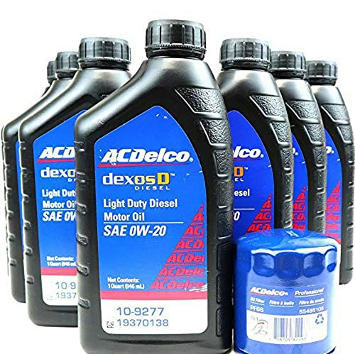 Best Engine Oil Change Kits