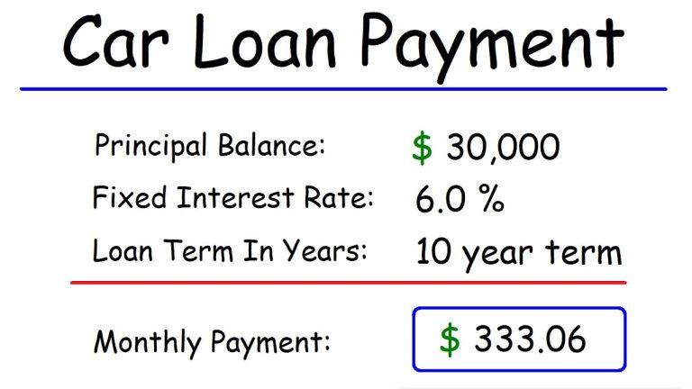 How to Calculate Car Payment With Interest