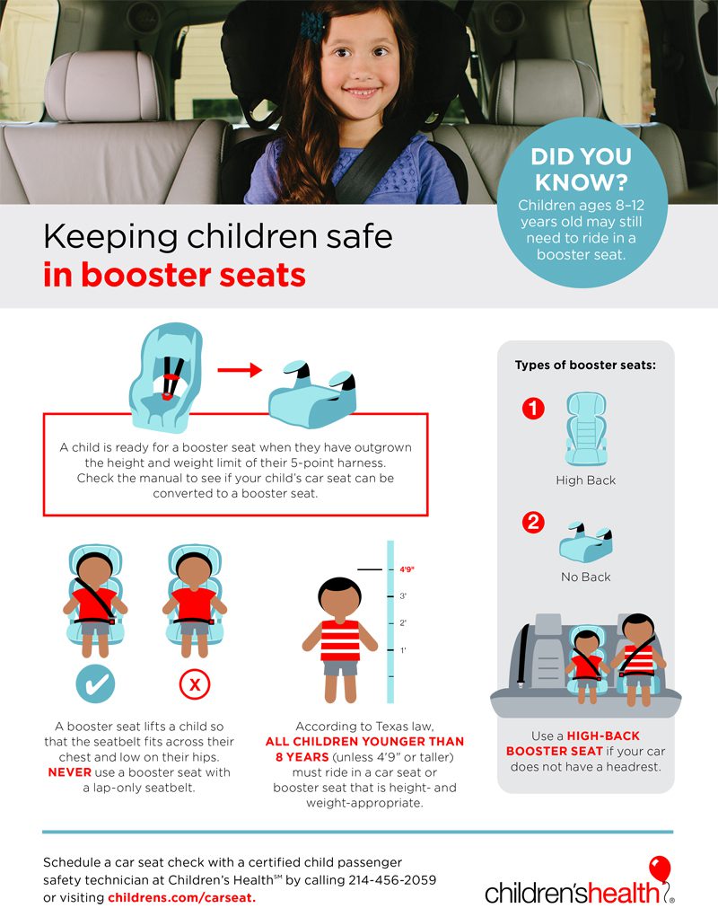 When to Switch to Booster Car Seat