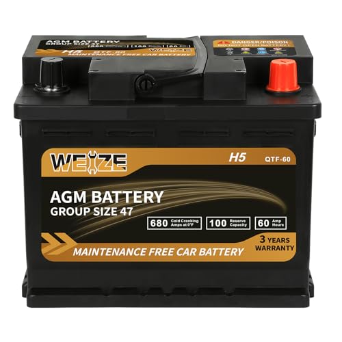 Best Car Battery for Heavy Duty