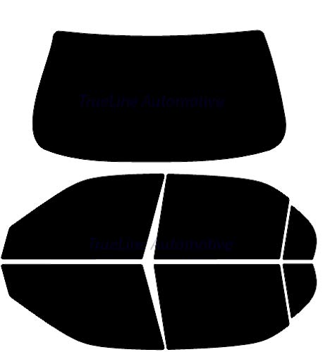Best Window Tint for Car