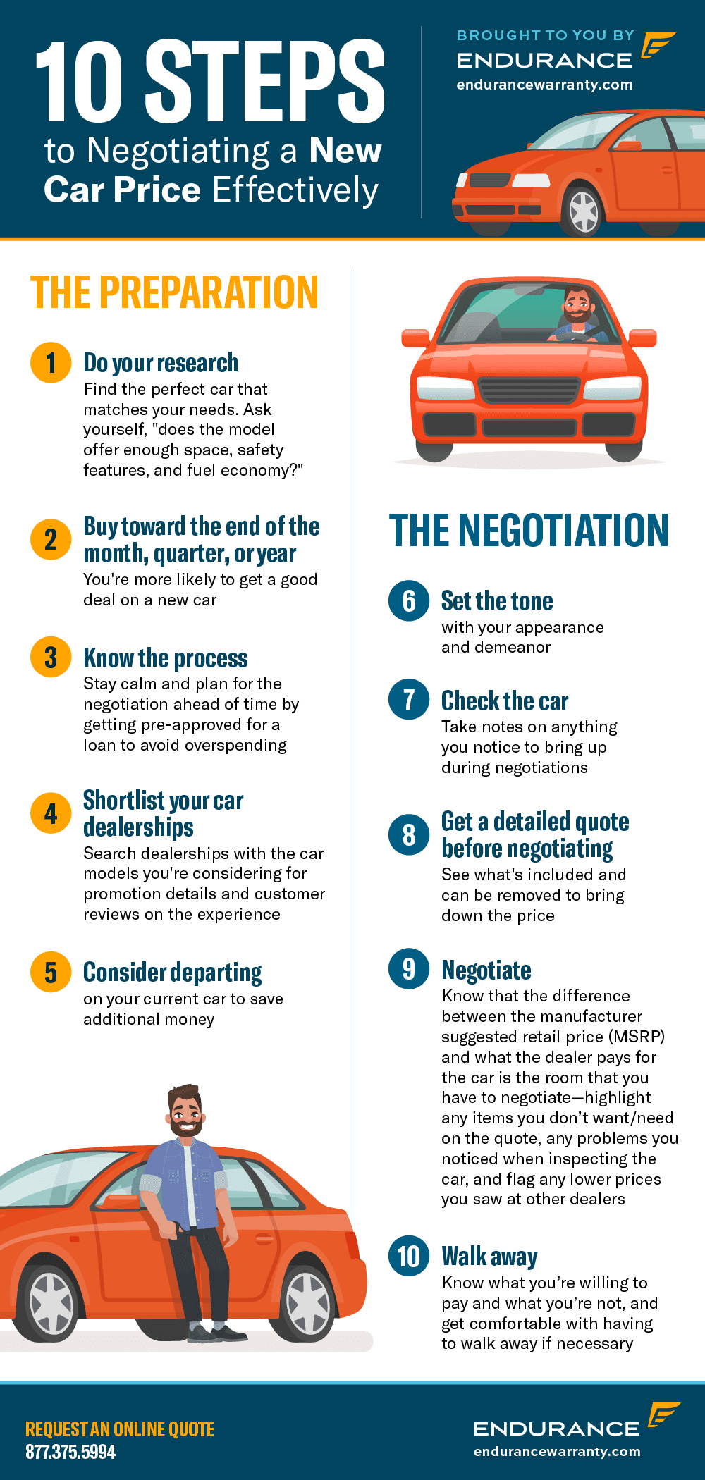 Can You Negotiate With Car Dealers