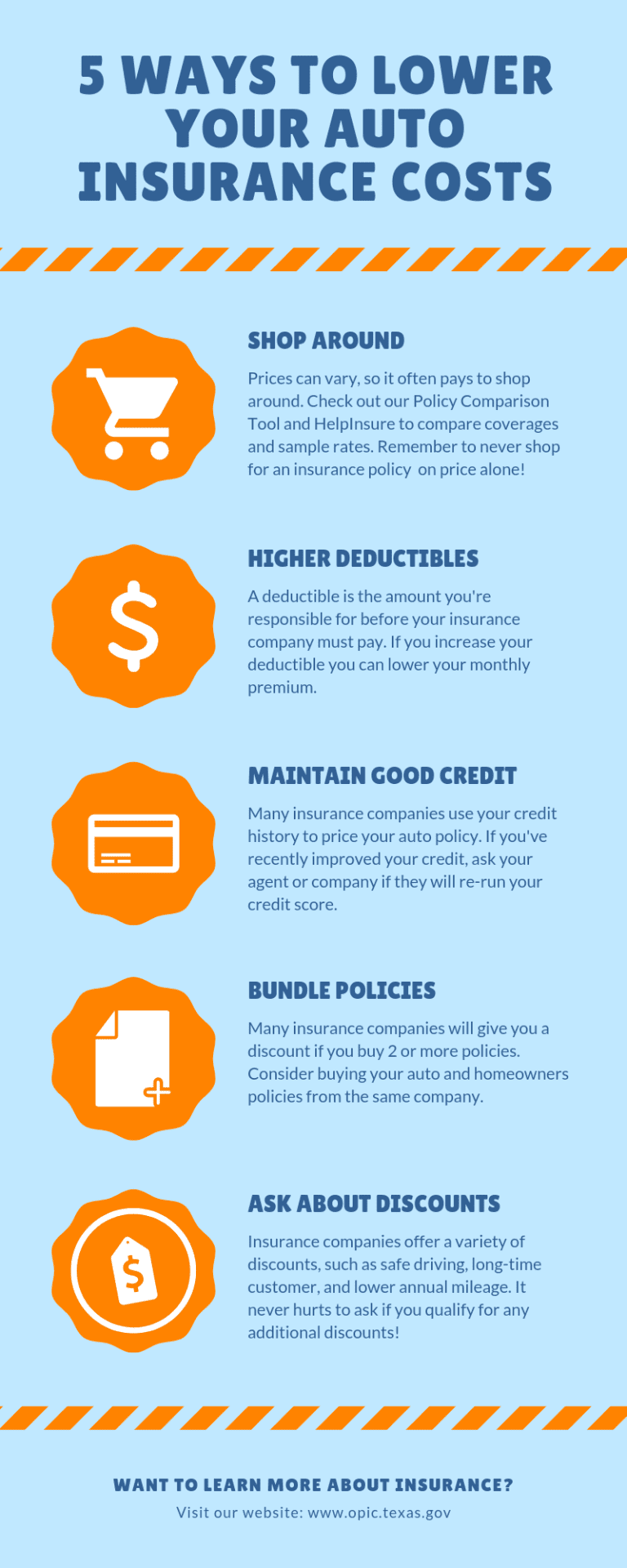 How to Get Lower Car Insurance