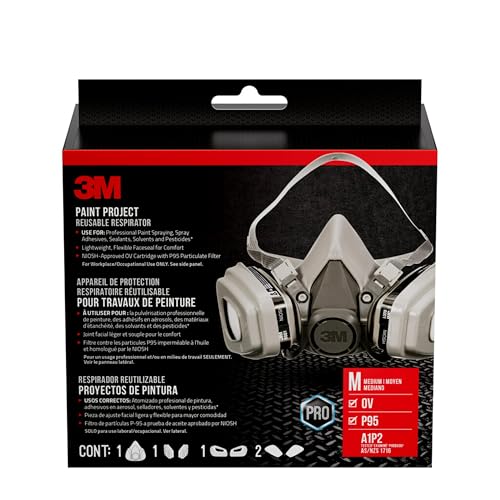 Respirator for Painting Cars