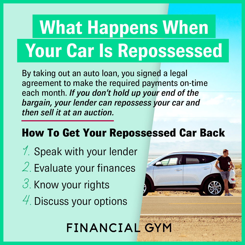 What Happens If Your Car Gets Repo