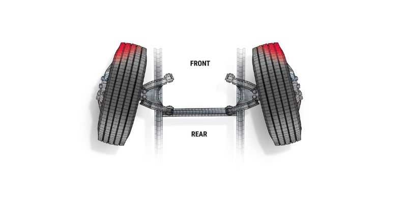 How New Tires and Alignment Work Together