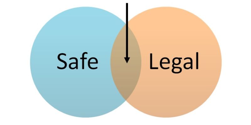 Tips to Stay Safe and Legal