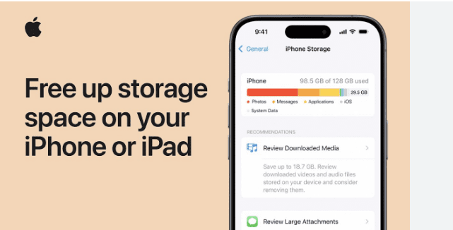 Clearing Up Storage Space