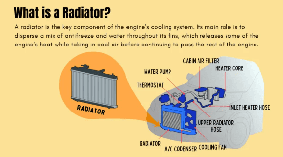 Common Cooling System Parts and Costs