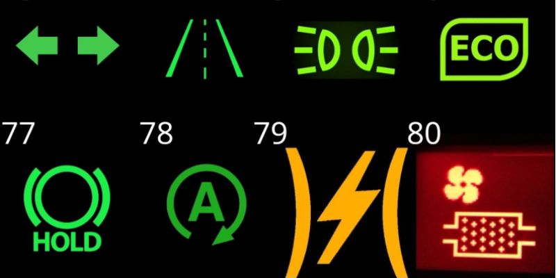 What the Green Car Symbol Represents