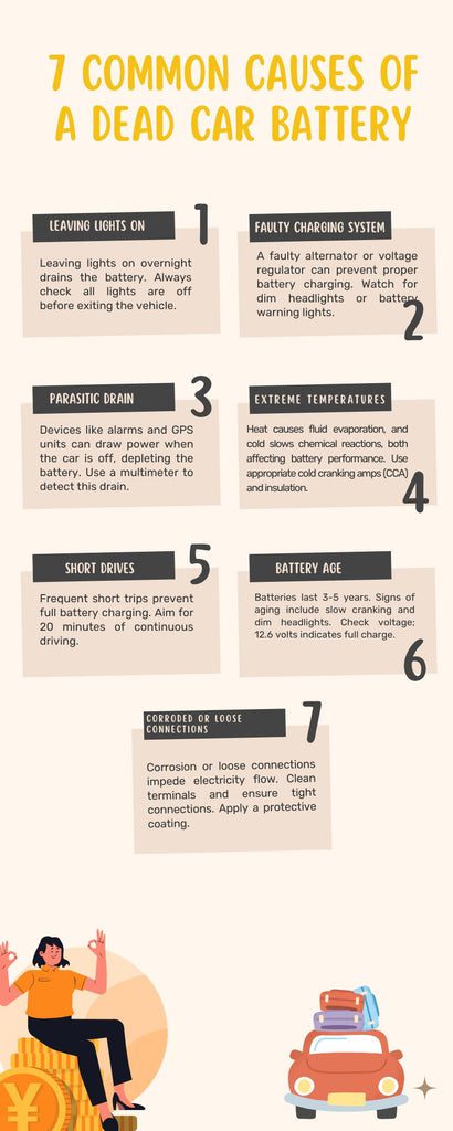 What Causes a Dead Battery in a Car