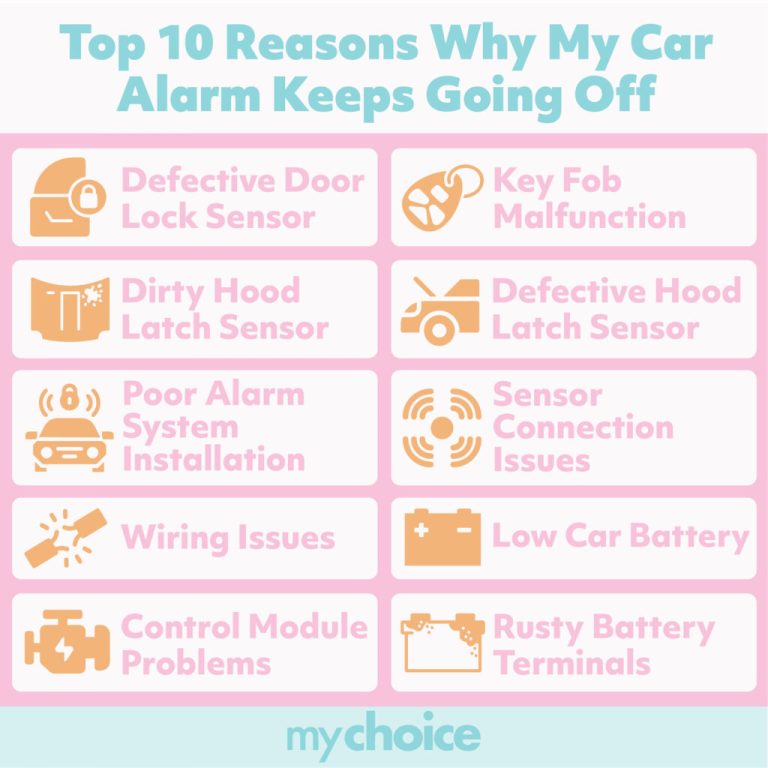 Why Does My Car Horn Keep Going off