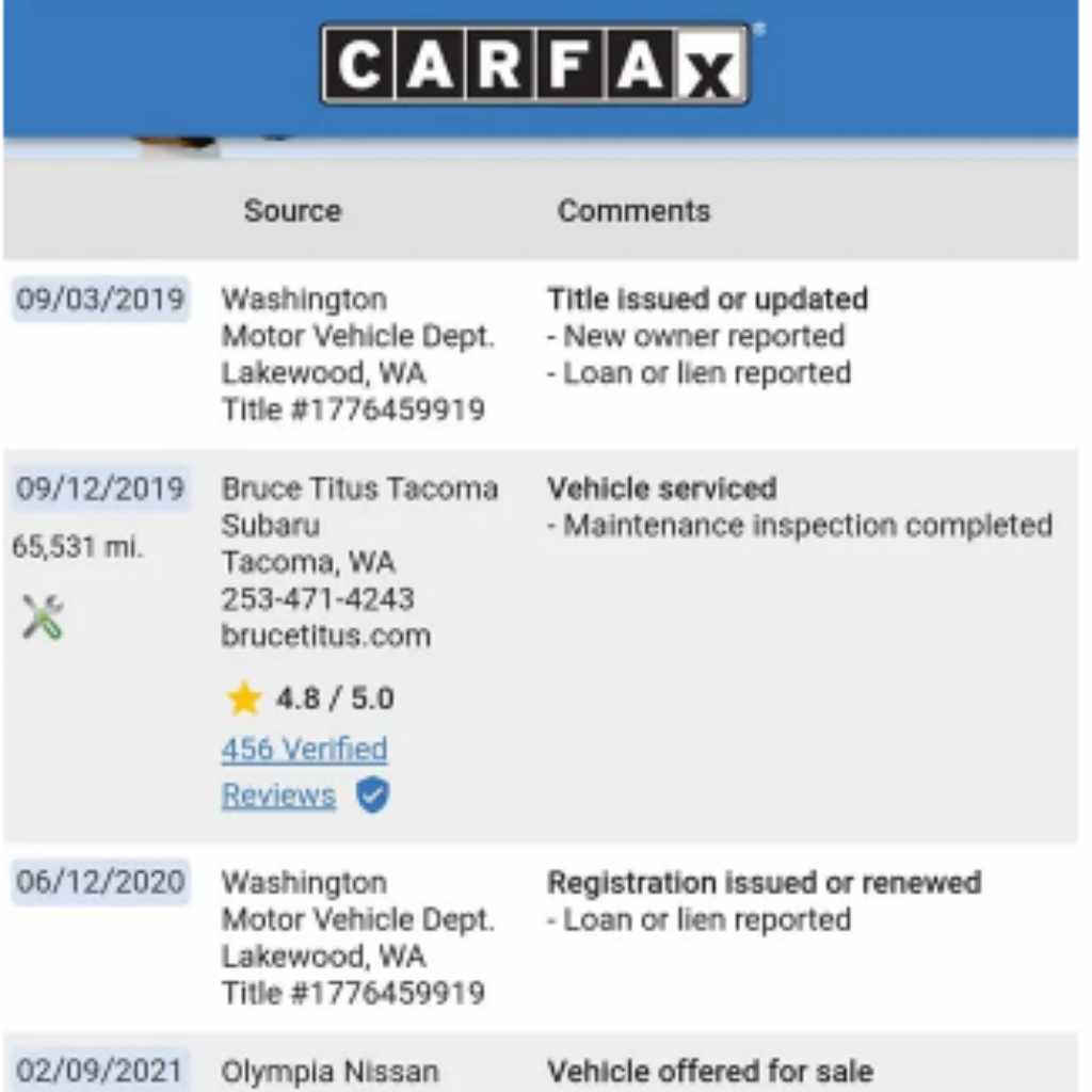 How Long are Carfax Reports Good for