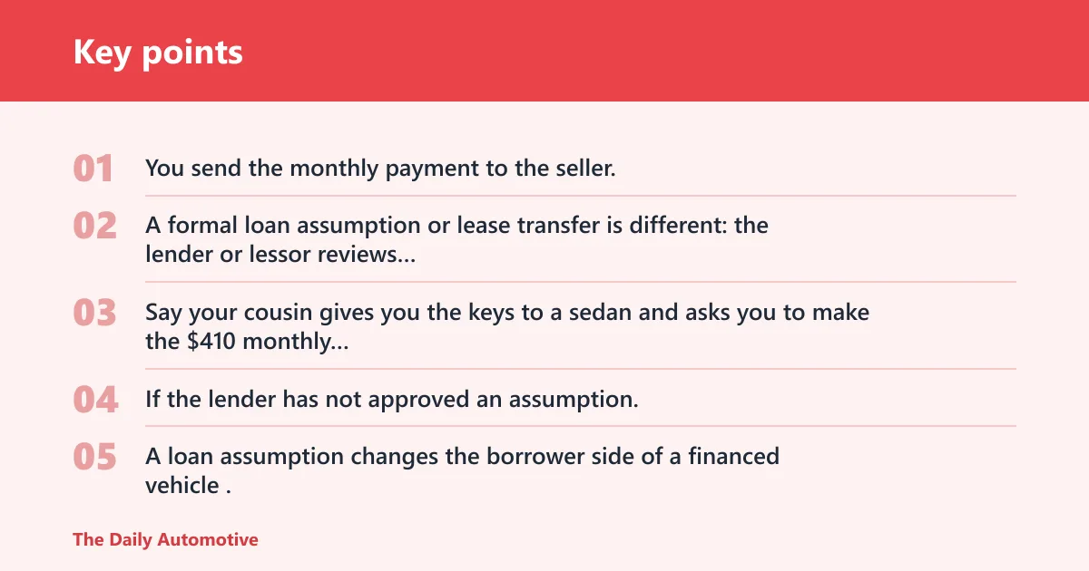 Key points: What does taking over car payments mean?